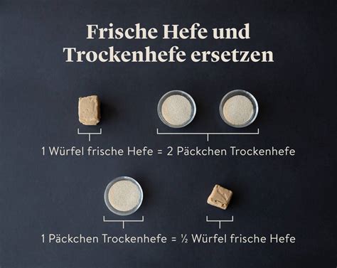 umrechnung frische hefe in trockenhefe|frische hefe durch trockenhefe ersetzen.